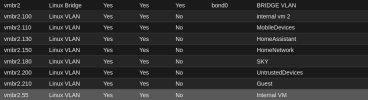 linux bridge.png linux bridge.png