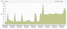 Screenshot 2025-03-16 113615.jpg Screenshot 2025-03-16 113615.jpg