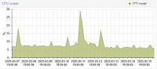 Screenshot 2025-03-16 113629.jpg Screenshot 2025-03-16 113629.jpg