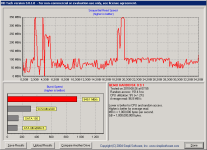 HDTach QEMU disk performance.PNG
