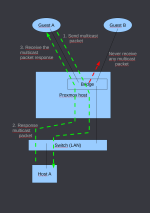 proxmoxv1.png