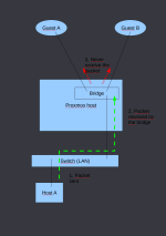 proxmoxv2.png