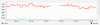 rrd_net.png