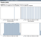 darkstat#002.png