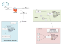 proxmox-net1.png