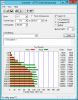 Proxmox Windows 2012 - Freenas Raidz6 - UDP 16K - Virtio.png