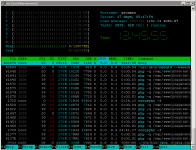 proxmox-IOfreeze-2014apr-htop.png
