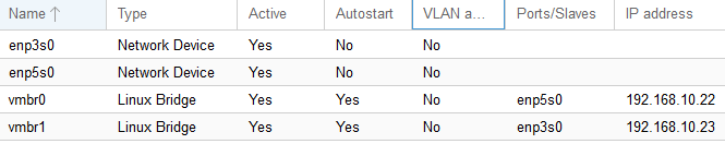 proxmoxinterfaces.PNG