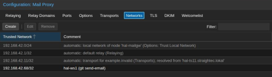 pmg-trust-local-network-networks.png