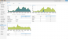 Proxmox-Mail-Gateway-6-0-statistics.png