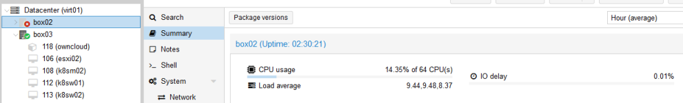 proxmox-etc-pve.mount.png proxmox-etc-pve.mount.png