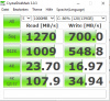 Prox-VM-Disk_Bench.PNG