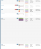 proxmox-bond-discards+errors.png