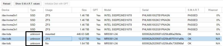 proxmox-raid.jpg