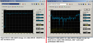 raid10_hyperv2012r2_vs_proxmox3.3.png raid10_hyperv2012r2_vs_proxmox3.3.png