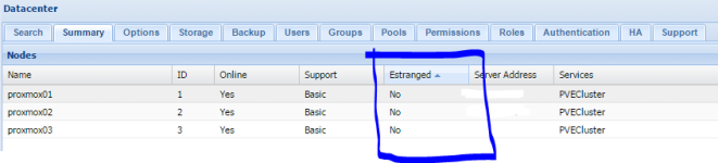 pve_cluster_estranged.PNG