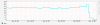 proxmox_cpu_usage_pfsense.png
