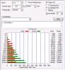 ceph-bench-windows-guest-writeback.png