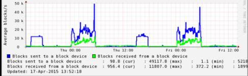 Screenshot 2015-04-17 13.52.35.png