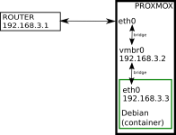 proxmox.png