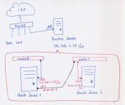 proxmox_help_2015.jpg