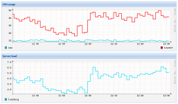 ceph-io.png ceph-io.png