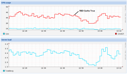ceph-io-4.png ceph-io-4.png