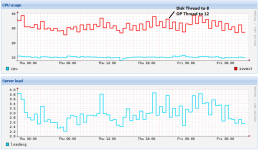 ceph-io-5.png ceph-io-5.png