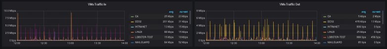 Grafana3.jpg