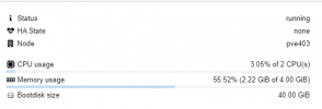 Centos server memory dashboard.png