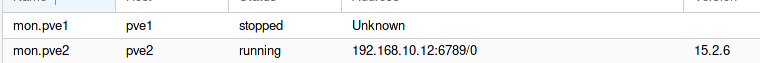 Where Does Proxmox Store Ceph Monitor Settings Proxmox Support Forum