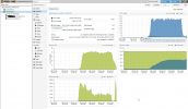 proxmox_performance_issue.png