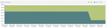 Schermata 2021-01-25 alle 22.13.03.jpg