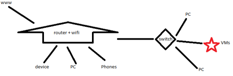 network.png network.png