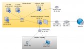 NetworkDiagram.jpg