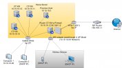 NetworkDiagram2.jpg