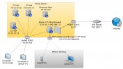 NetworkDiagram3.jpg