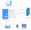 Network Diagram.jpg