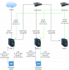 Proxmox.png