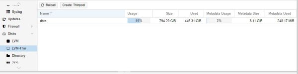 LVM Thin.jpg
