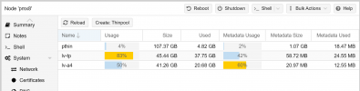 Inflated LV sizes in Proxmox GUI.png