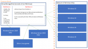 Proxmox_Setup.png