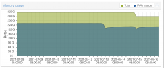 Schermafbeelding 2021-07-16 om 20.30.52.png