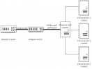 Proxmox VLAN Bond.png