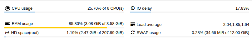 Screenshot from 2021-09-13 12-54-27.png Screenshot from 2021-09-13 12-54-27.png