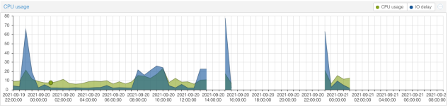 Screen Shot 2021-09-21 at 8.39.10 AM.png