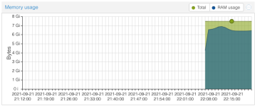 Screen Shot 2021-09-21 at 10.25.09 PM.png