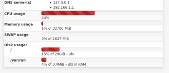 screenshot-gatekeeper.beer.lan_6178-2021.09.28-14_44_42.png screenshot-gatekeeper.beer.lan_6178-2021.09.28-14_44_42.png