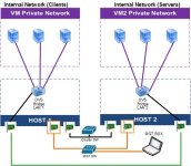 Net_Diagram.jpg Net_Diagram.jpg