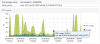 pve-cpu-chart.png